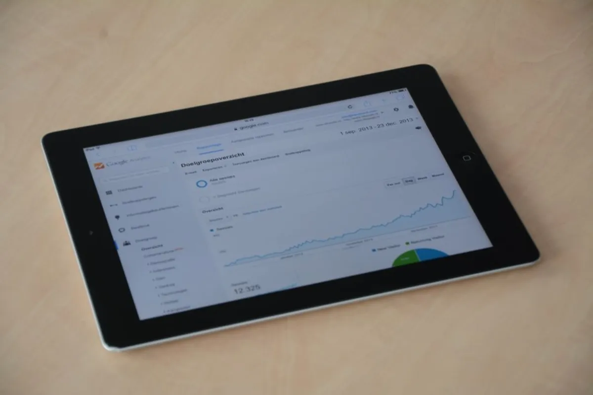 analytics dashboard